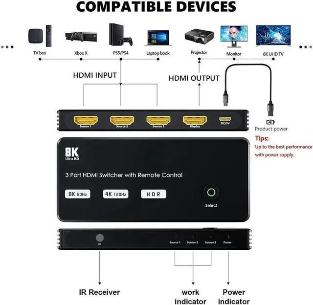 Alt view image 7 of 7 - 8K HDMI Switch 3 in 1 Out, Ultra-HD 48Gbps HDMI 2.1 Switcher with Remote Control, Support 8K @60Hz 4K @120Hz, Dynamic HDR, Compatible with PS5, Xbox X