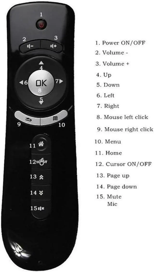 Main image of Aomoproing Professional Fly Air Mouse Wireless 2.4G 3D Gyro Motion Stick Remote Control For PC Smart TV