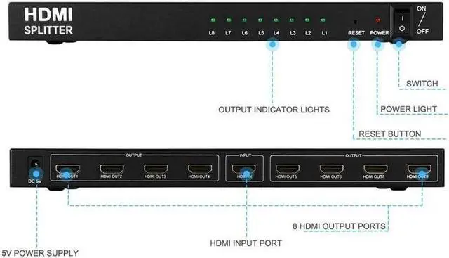 Alt view image 3 of 7 - 1 in 8 Out 4K HDMI Splitter 1x8 Ports Video Box Supports Full Ultra HD 4K/2K@ 30Hz 1080p and 3D Resolutions for PC Blu-Ray Player HDTV