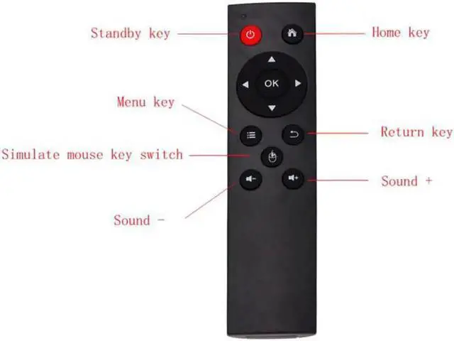Alt view image 2 of 6 - Aomoproing Suppion 2.4G Wireless Air Mouse Keyboard Remote Control Smart For Pc Tv Android Tv Box Powerpoint Presentation Wholesale