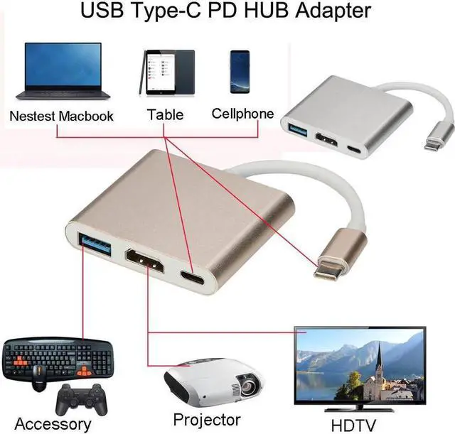 Alt view image 3 of 6 - Type C To 4K HDMI USB 3.0 Charging HUB Adapter USB C 3.1 Converter For Macbook Hi Speed laptop accessories usb splitter port