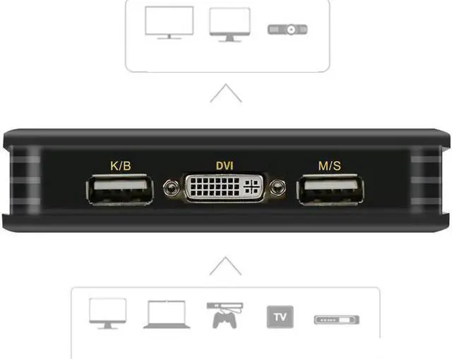 Alt view image 6 of 6 - 2 Port KVM DVI Switch USB 2.0 DVI KVM Converter Switcher Audio Video Kabel Fr Monitor Computer Tastatur Maus