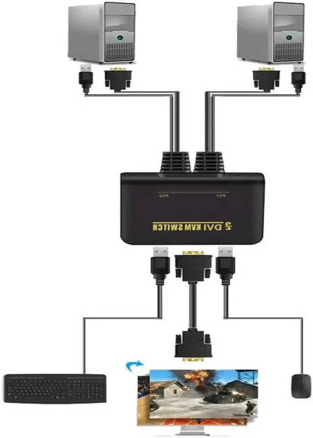 Alt view image 4 of 6 - 2 Port KVM DVI Switch USB 2.0 DVI KVM Converter Switcher Audio Video Kabel Fr Monitor Computer Tastatur Maus