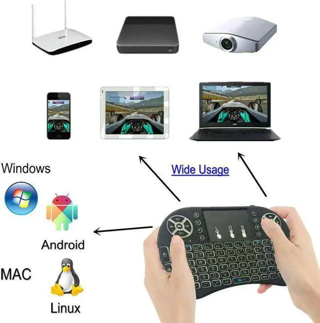 Alt view image 6 of 6 - Aomoproing Tikigogo Russian English Spanish Backlit i8 Backlight Wireless mini keyboard air mouse remote control for Android Smart TV Box
