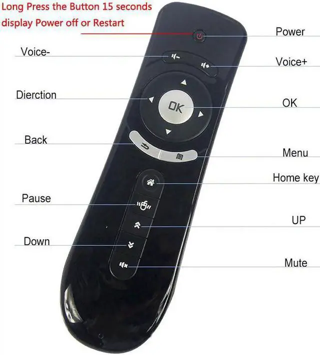 Alt view image 4 of 6 - Aomoproing Gyroscope Mini T2 Air Mouse 2.4G Wireless Remote Controller For Android TV Box remote control 3D Sense Motion Media Player