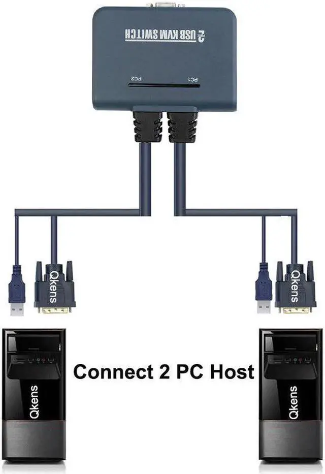 Alt view image 4 of 6 - USB 2.0 DVI KVM Switch Converter Control 2 Computers From A Single Console Two PC Share One Set of Keyboard Mouse and 1 Monitor