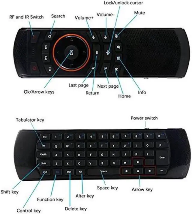 Alt view image 6 of 6 - Aomoproing MLLSE Wireless Keyboard Fly air Mouse X6 2.4GHz with Voice Remote Controller with IR Learning fit for TV Box YKS4720