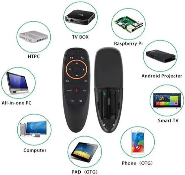 Alt view image 4 of 4 - Aomoproing MECOOL G10 Voice Air Mouse 2.4GHz Wireless Google Microphone Remote Control IR Learning 6-axis Gyroscope for Android TV Box