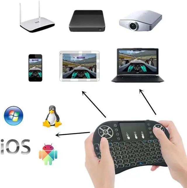 Alt view image 5 of 6 - Aomoproing Air mouse backlit mini keyboard i8 Touchpad & battery russian spanish arabic Portuguese Remote control for computer TV BOX H96