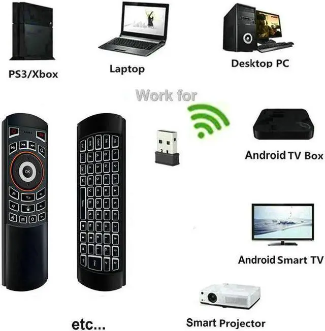 Alt view image 2 of 6 - Aomoproing Tikigogo Backlight X6 2.4G Gyroscope Air Mouse Full QWERTY Keyboard front side All IR Learning Keys More Than MX3 Remote Control