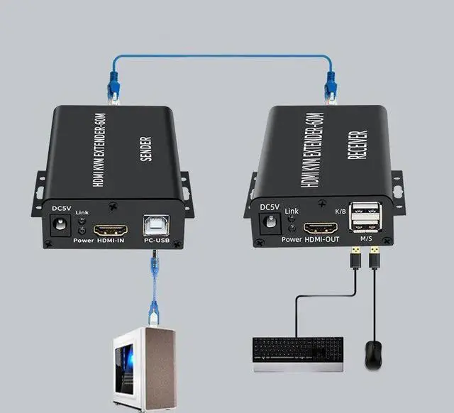 Alt view image 4 of 6 - 1 Pair KVM Extender 60M Over Cat6/5E Ethernet Lan Cable 1080P USB KVM HDMI-Compatible Video Converter For PS4 HDTV Monitor