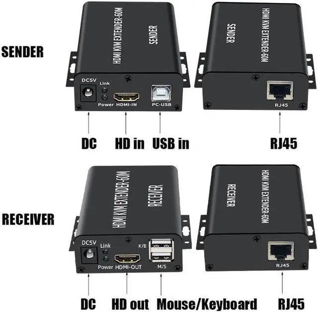 Alt view image 6 of 6 - 1 Pair KVM Extender 60M Over Cat6/5E Ethernet Lan Cable 1080P USB KVM HDMI-Compatible Video Converter For PS4 HDTV Monitor