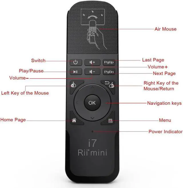 Alt view image 4 of 6 - Aomoproing Mini i7 Fly Air Mouse USB 2.4Ghz Wireless Remote Control for PC/Smart TV/Android TV Box/TV Dongle Gyroscope PS3 Motion Sensing