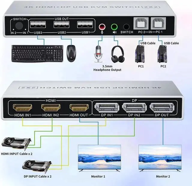 Alt view image 6 of 6 - Monitor DisplayPort HDMI KVM Switch 2x2 4K@60Hz 2-Port Extended Display 2 in 2 Out DP HDMI KVM Switch 2 Monitors 2 Computer
