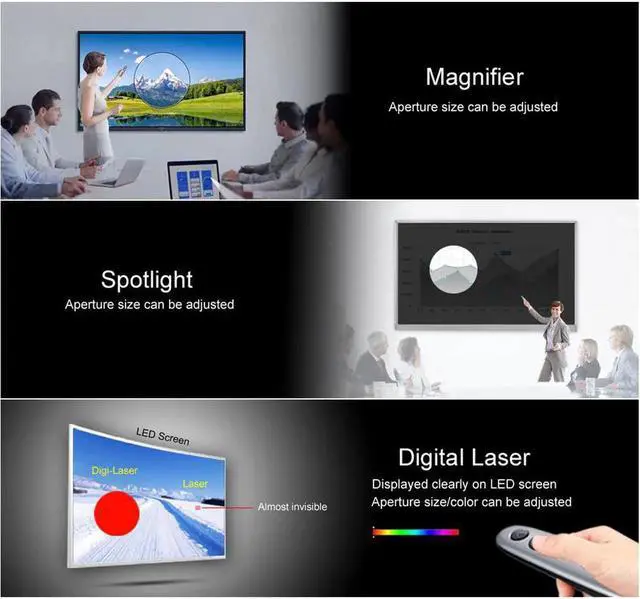 Alt view image 4 of 6 - Aomoproing AVATTO Built-in TF Card Digital Laser Wireless Presenter with Air Mouse, PPT Presentation Remote Clicker for Teaching,Meeting