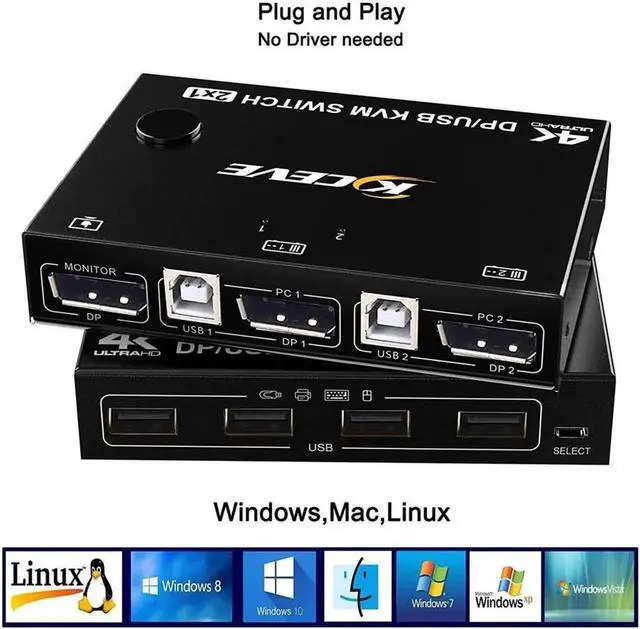 Alt view image 2 of 7 - 2 Port Display Port KVM DP Switch 2 in 1 Out, DisplayPort KVM Switcher Support 4K @60Hz Control Up to 2 Computers for Share Keyboard, Mouse, Monitor