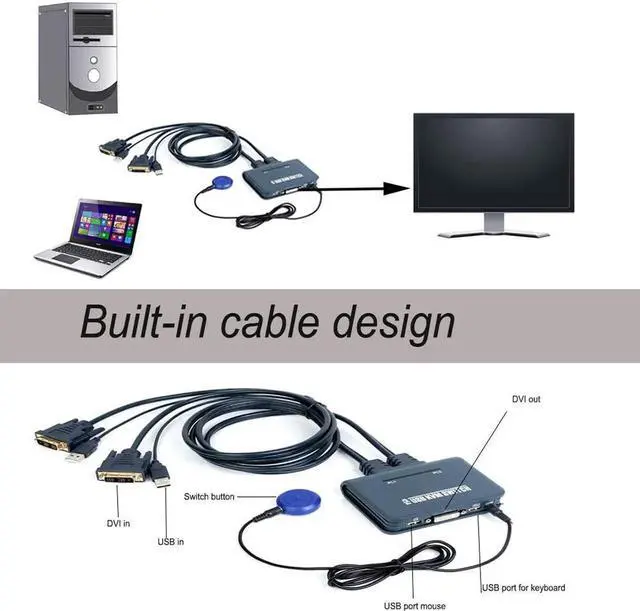 Alt view image 2 of 5 - KVM Switcher 2 Ports USB DVI Switch KVM Selector Box 2X1 with Desktop Controller Control 2 PC via 1 Pair USB Mouse & Keyboad