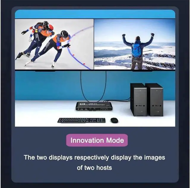 Alt view image 7 of 7 - 2 Port KVM Switch HDMI Dual Monitor Switcher for 2 Computers and 2 Monitors, 4K @60Hz 2x2 HDMI + HDMI Dual Monitor KVM Switch with Hotkey Switching and 3.5mm Jack Audio Output