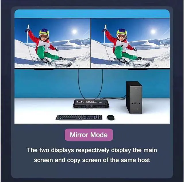 Alt view image 2 of 7 - 2 Port KVM Switch HDMI Dual Monitor Switcher for 2 Computers and 2 Monitors, 4K @60Hz 2x2 HDMI + HDMI Dual Monitor KVM Switch with Hotkey Switching and 3.5mm Jack Audio Output