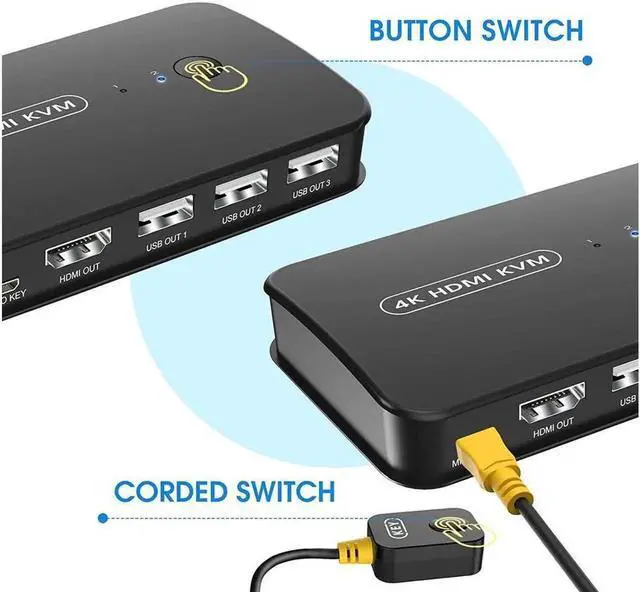 Alt view image 3 of 7 - Aomoproing 2 Port HDMI KVM Switch USB Selector for 2 Computers Sharing Mouse Keyboard Printer to One 4K HD Monitor, KVM Switch HDMI 2 in 1 Out, Wired Controller & HDMI KVM Cables Included