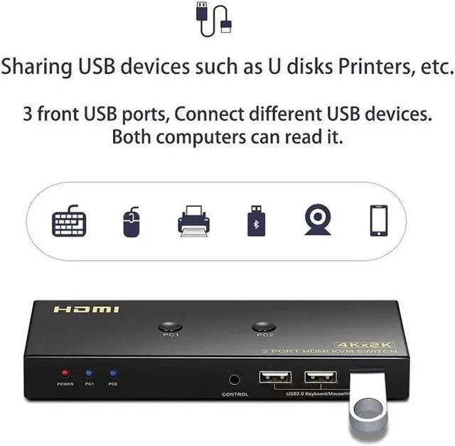 Alt view image 4 of 7 - Aomoproing KVM Switch HDMI 2 Port 4K @60Hz, 2x1 HDMI KVM Switch for 2 Computers Sharing 1 Monitor and 3 USB Devices, with Extension Control Switch and 2 USB Cable & 2 HDMI Cable