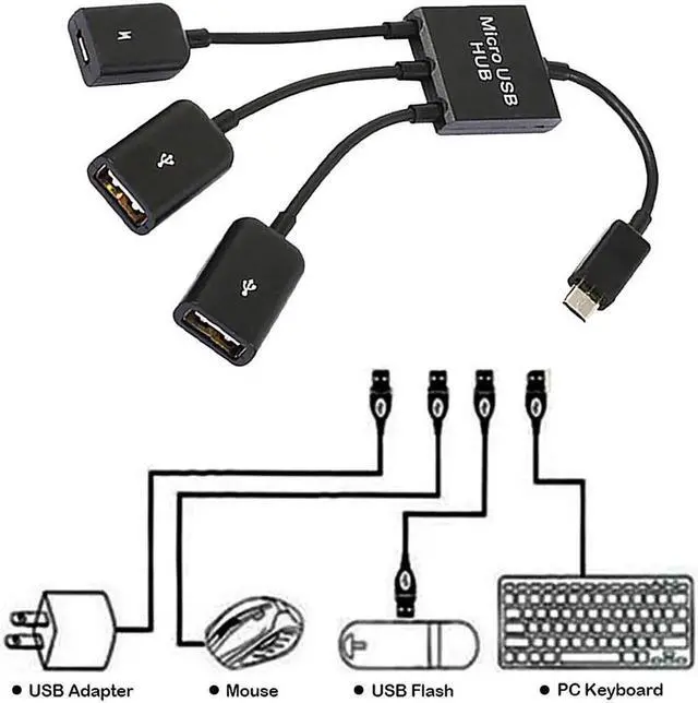 Alt view image 7 of 7 - Micro USB to 2 OTG Dual Port HUB Cable Y Splitter Micro USB Adapter Converter for Tablet Android Mouse Keyboard