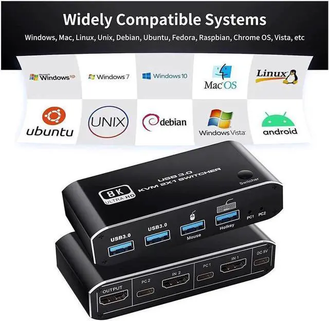 Alt view image 7 of 7 - 8K @60Hz 2x1 HDMI 2.1 KVM Switch, 2 Port 2 in 1 Out KVM HDMI 2.1 Switch for 2 PCs Shares 1 Set Mouse, Keyboard and Monitor, Support 8K @60Hz, 4K @120Hz, Hotkey, USB 3.0 Port, HDMI2.1 in/Out Port