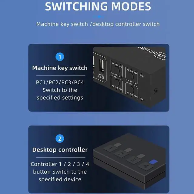 Alt view image 5 of 6 - 4K HDMI-Compatible KVM Switch 4 Port USB KVM HDMI-Compatible Switcher 4x1 4kX2K/60HZ HDCP 2.2 with Desktop controller for PC