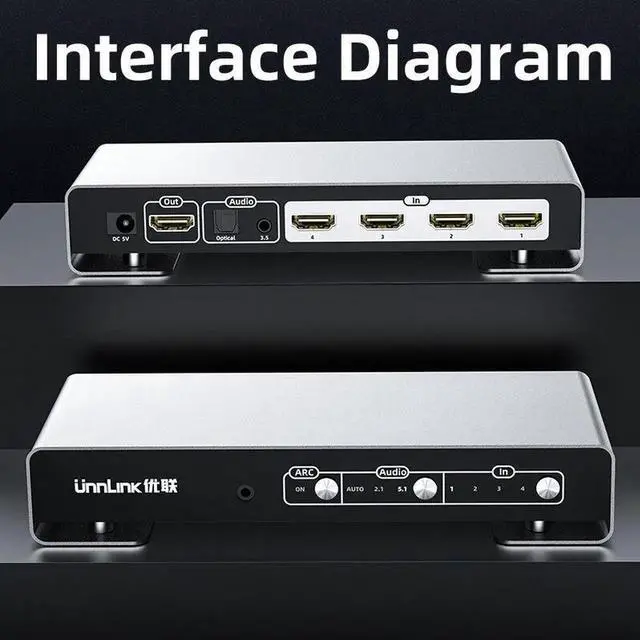 Alt view image 6 of 6 - HDMI Switch 4x1 UHD 4K@60Hz HDR HDCP2.2 3D with Optical 3.5mm Audio for Xbox One S/X PS4 PS3 LED TV Mi Box3