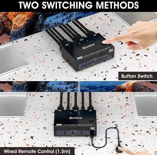 Alt view image 3 of 7 - USB 3.0 Dual Monitor KVM Switch HDMI+Displayport 4K@60Hz,2K@120Hz,Camgeet 2 Monitors 2 Computers KVM Switch for 2 Computer Share 2 Display and 4 USB3.0 Devices.Wired Remote and 4 Cables Included