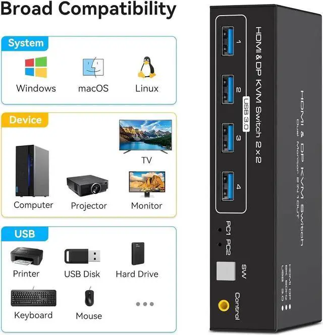 Alt view image 3 of 6 - Aomo8K@60Hz HDMI+Displayport KVM Switch 2 Monitors 2 Computers USB 3.0 KVM Swticher Dual Monitor 2 Port for 2 PC Share Multi Monitor and 4 USB Devices Wired Controller DC Adapter 2 USB Cables Included