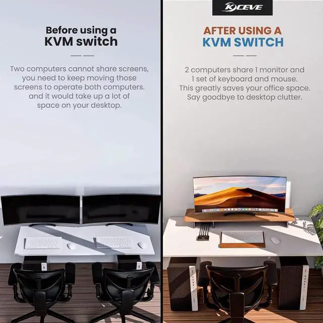 Alt view image 5 of 7 - Aomoproing KVM Switch HDMI 2 Port Box,USB 3.0 and HDMI Switch 8K@60Hz for 2 Computers Share Keyboard Mouse Printer and 1 HD Monitor,with Remote and Cables