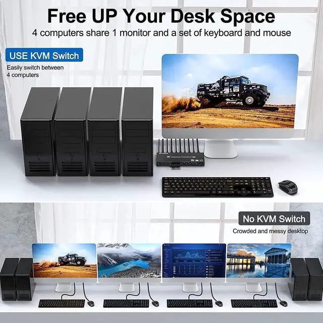 Alt view image 2 of 7 - Aomoproing USB 3.0 KVM Switch HDMI 4 Port Support 4K@60Hz 2K@120Hz Simulation EDID,MLEEDA HDMI USB Switch for 4 Computers Share 1 Monitor and 4 USB 3.0 Port,with Desktop Controller and KVM Cables