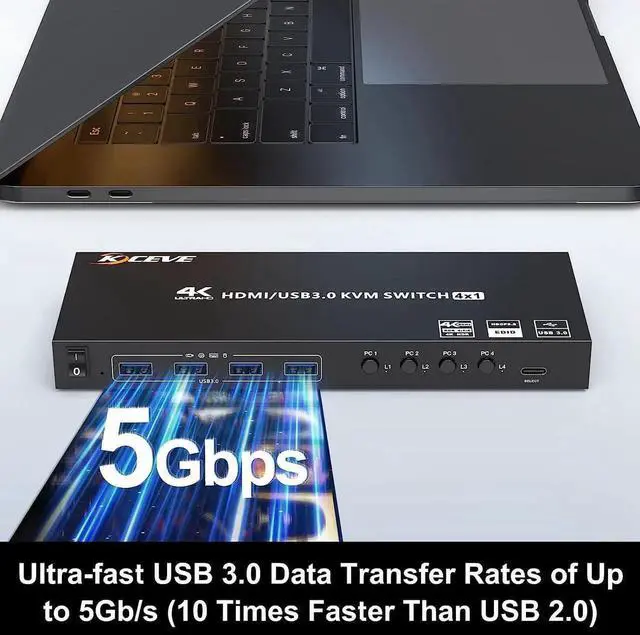 Alt view image 3 of 7 - Aomoproing USB 3.0 KVM Switch HDMI 4 Port Support 4K@60Hz 2K@120Hz Simulation EDID,MLEEDA HDMI USB Switch for 4 Computers Share 1 Monitor and 4 USB 3.0 Port,with Desktop Controller and KVM Cables