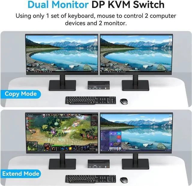 Alt view image 4 of 7 - 8K Displayport KVM Switch Dual Monitor 4K@120Hz USB 3.0 KVM Switches for 2 Computers Share 2 Monitors and 4 USB Devices, 12V/1A DC Adapter, Wired Extension Button and 2 USB 3.0 Cables Included