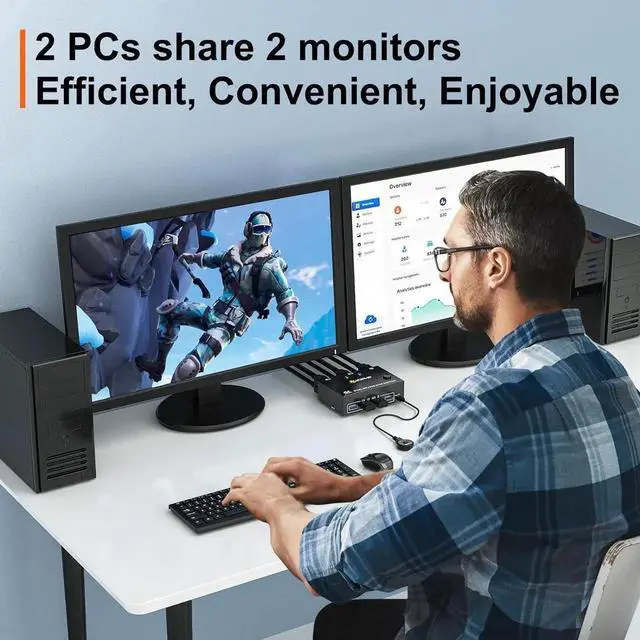 Alt view image 4 of 7 - Aomoproing Displayport KVM Switch 2 Monitors 2 Computers 8K@30Hz 4K@144Hz,Camgeet USB3.0 Dual Monitor KVM Switches Displayport 1.4 with 4 USB 3.0 Port for USB Device,Wired Remote and 4 Cable Included