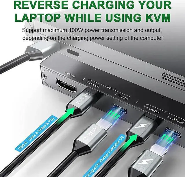Alt view image 3 of 6 - 4Port HDMI-Compatible KVM Switch Dual Monitor 4K@60Hz Extended Display USB KVM Switcher 2 Computer Share Keyboard Mouse Monitor