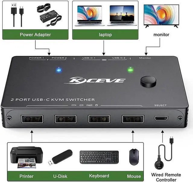 Alt view image 6 of 6 - 4Port HDMI-Compatible KVM Switch Dual Monitor 4K@60Hz Extended Display USB KVM Switcher 2 Computer Share Keyboard Mouse Monitor
