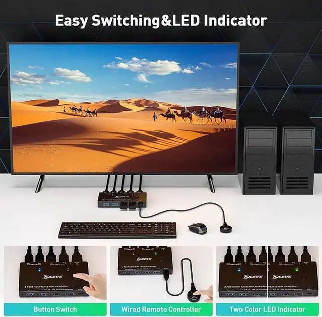 Alt view image 5 of 6 - 2 PCs share 1 monitor and 4 USB3.0 devices USB Hub 8k@60Hz Multi-function 2 In 1 Out 2-Ports HDMI KVM Switch Splitter Adapter