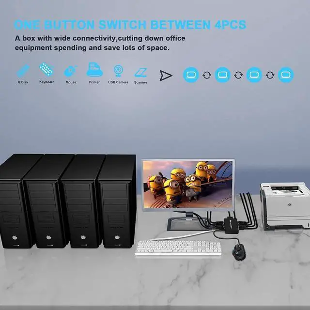 Alt view image 6 of 6 - 4 Ports USB KVM HDMI-compatible Switch 4 In 1 Out Hotkey Switch 4Kx2K@30Hz 3D for Laptop, PC, PS4, Xbox HDTV