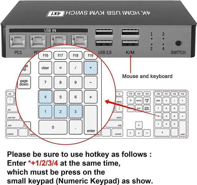 Alt view image 4 of 6 - 4 Ports USB KVM HDMI-compatible Switch 4 In 1 Out Hotkey Switch 4Kx2K@30Hz 3D for Laptop, PC, PS4, Xbox HDTV
