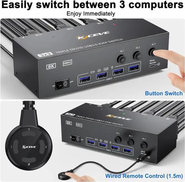 Alt view image 6 of 6 - KVM Switch 3 Monitors 3 Computers 8K@60Hz 4K@144Hz, Camgeet HDMI+2 Displayport KVM Switch Triple Monitor for 3 Computer Share 3 Monitor and 4 USB3.0 Devices,Wired Remote and 12V power adapter Included