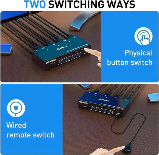Alt view image 7 of 7 - Aomoproing Dual Monitor KVM Switch USB 3.0 HDMI KVM Switch 2 Monitors 3 Computers 4K@60Hz 2K@144Hz, EDID Emulator, Dual Monitor KVM Switch with 4 USB 3.0 Ports,Wired Remote and Cables Included