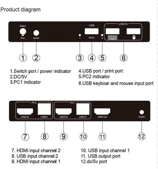 Alt view image 3 of 6 - 8K HDMI-compatible KVM Switch USB Switcher 4K 120Hz Share Dual Computers With One Monitor Support Hotkeys