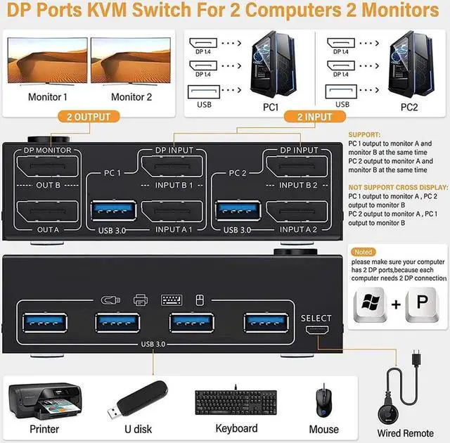Alt view image 3 of 6 - Dual Monitor KVM Switch DisplayPort 1.4 USB 3.0 Switcher Controls Splitter For Computer Laptop Sharing Keyboard Mouse Printer