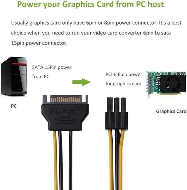 Alt view image 3 of 6 - 20CM SATA Mining Riser Power Cable Serial ATA 15pin to 6 Pin PCI-E PCIE Express Graphics Converter Adapter Cables