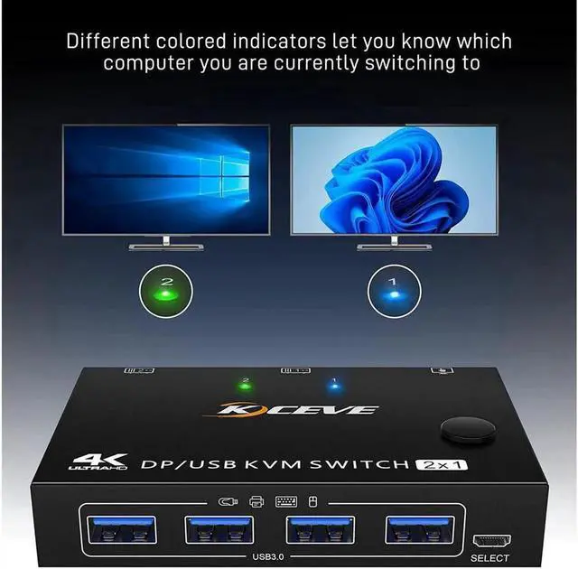 Alt view image 4 of 7 - 2 Ports Displayport KVM Switch Support 3440x1440 @144Hz,3840x2160 @60Hz for 2 PC 1 Monitor to Share 4 USB 3.0 Devices, USb 3.0 DP KVM Switch 2 in 1 Out Includes 2x USB 3.0 Cables and Wired Controller