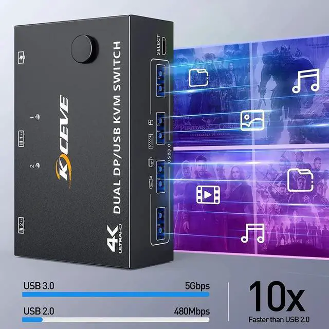 Alt view image 2 of 7 - 2 Ports Dual Monitor DisplayPort KVM Switch 8K @30Hz 4K @60Hz 2 in 2 Out, DP 1.4 KVM Switch and 4 USB 3.0 for 2 Computers, Backward Compatible DP1.2 with DP+USB Cables and Wired Controller included