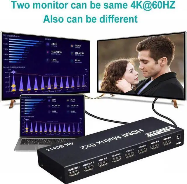 Alt view image 6 of 6 - 4K 60hz 6x2 HDMI Matrix 6 IN 2 OUT HDMI Splitter Switch Audio Video Converter 1080p EDID Audio Extractor PC To TV Dual Monitor