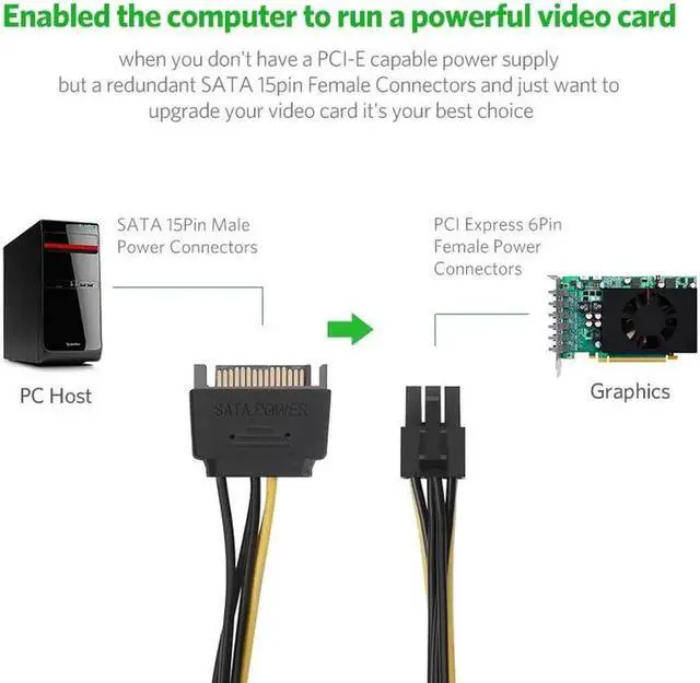 Alt view image 4 of 6 - Ugreen SATA Power Cable 15 Pin to 6 Pin PCI Express PCI-E Sata Converter Graphics Video Card 20cm Length Power Cable Adapter